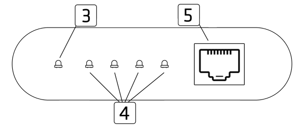 back Pockethernet hardware