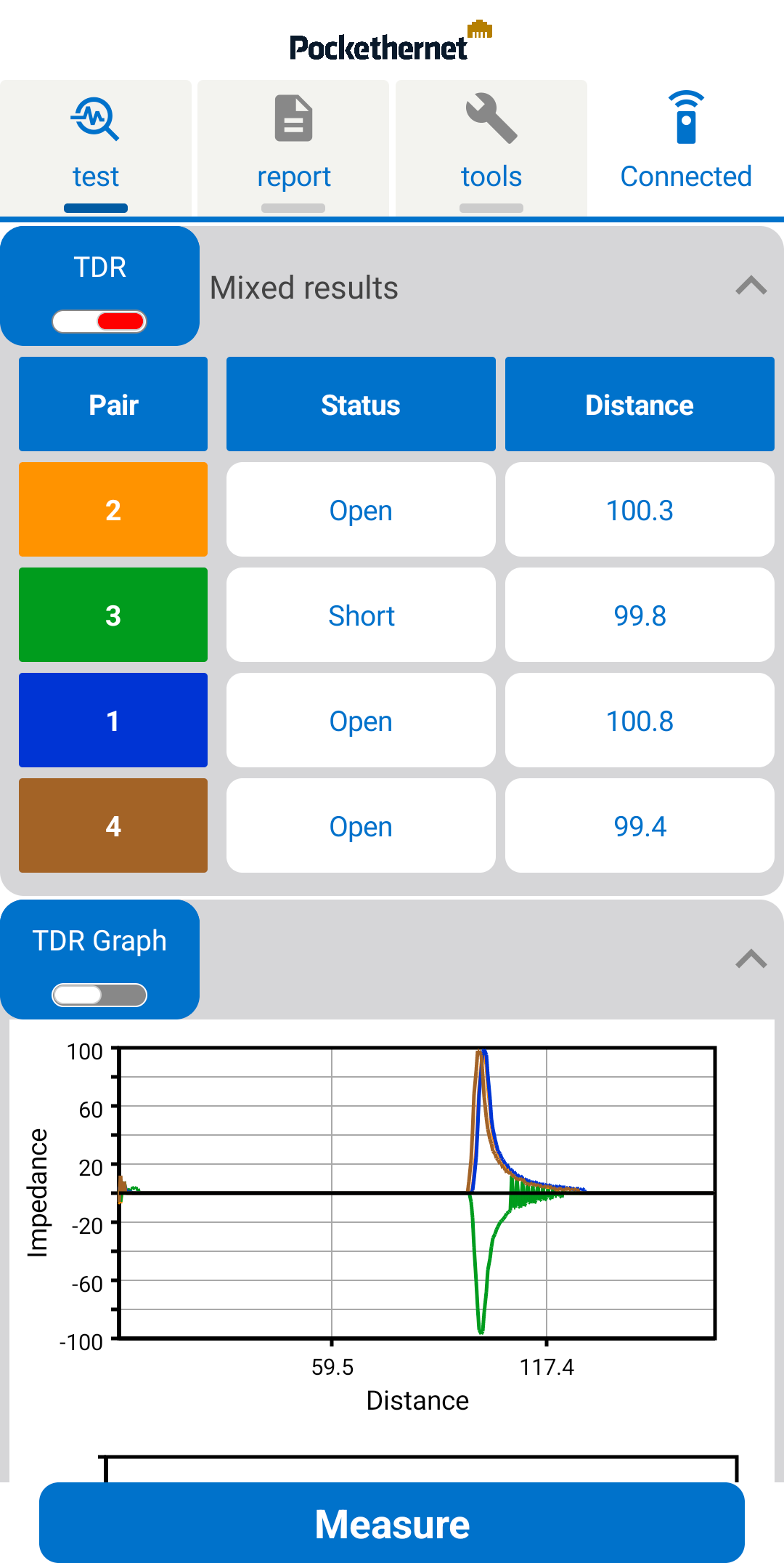 Pockethernet app TDR graph screen