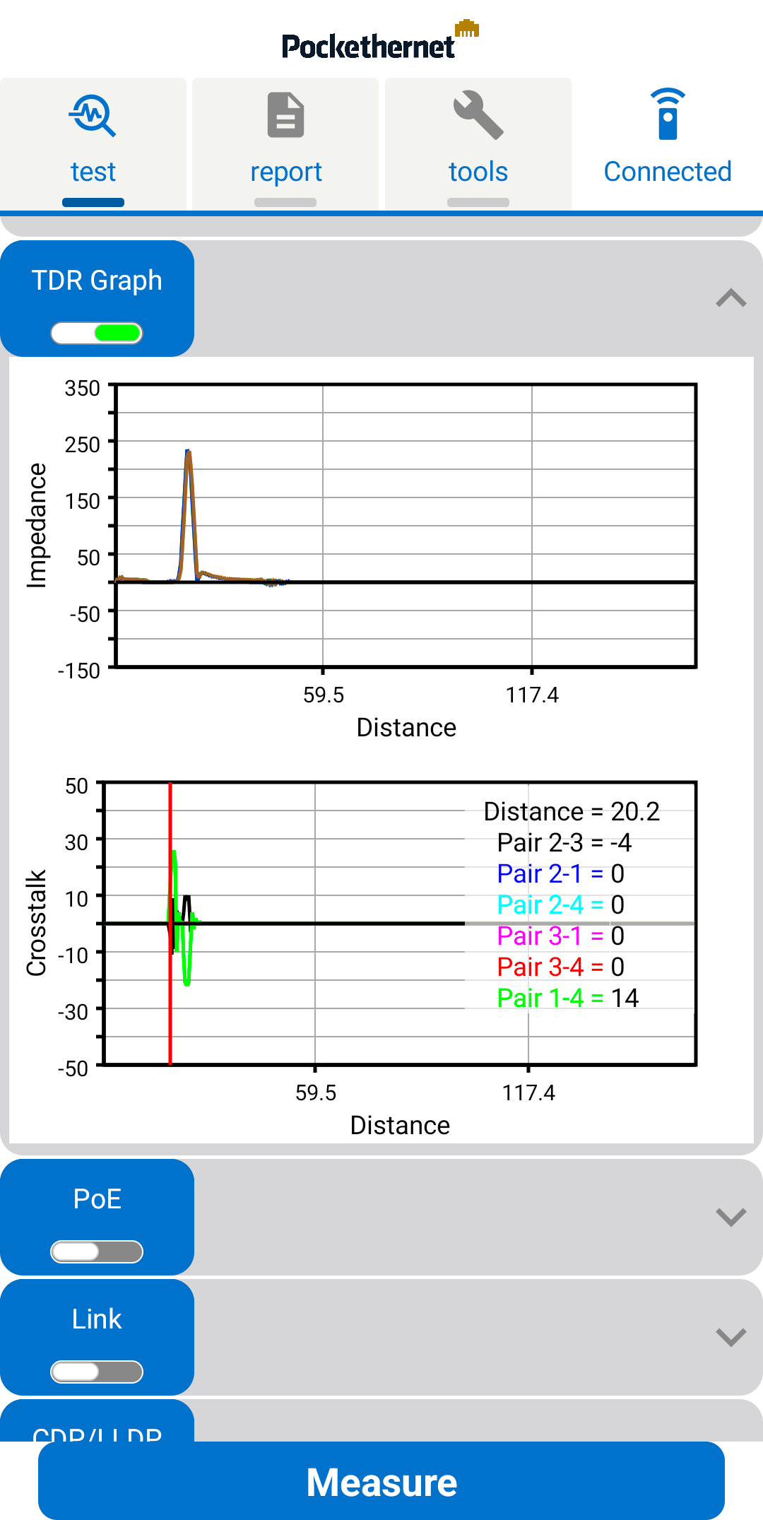 Pockethernet app TDR graph crosstalk